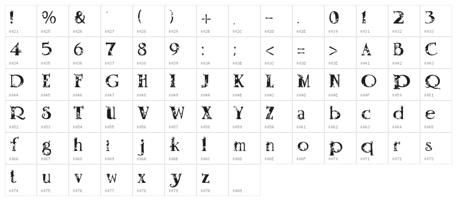 AndalasiaRegular Character Map