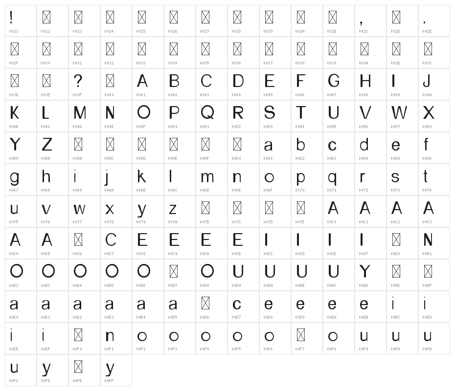 Andallan Character Map