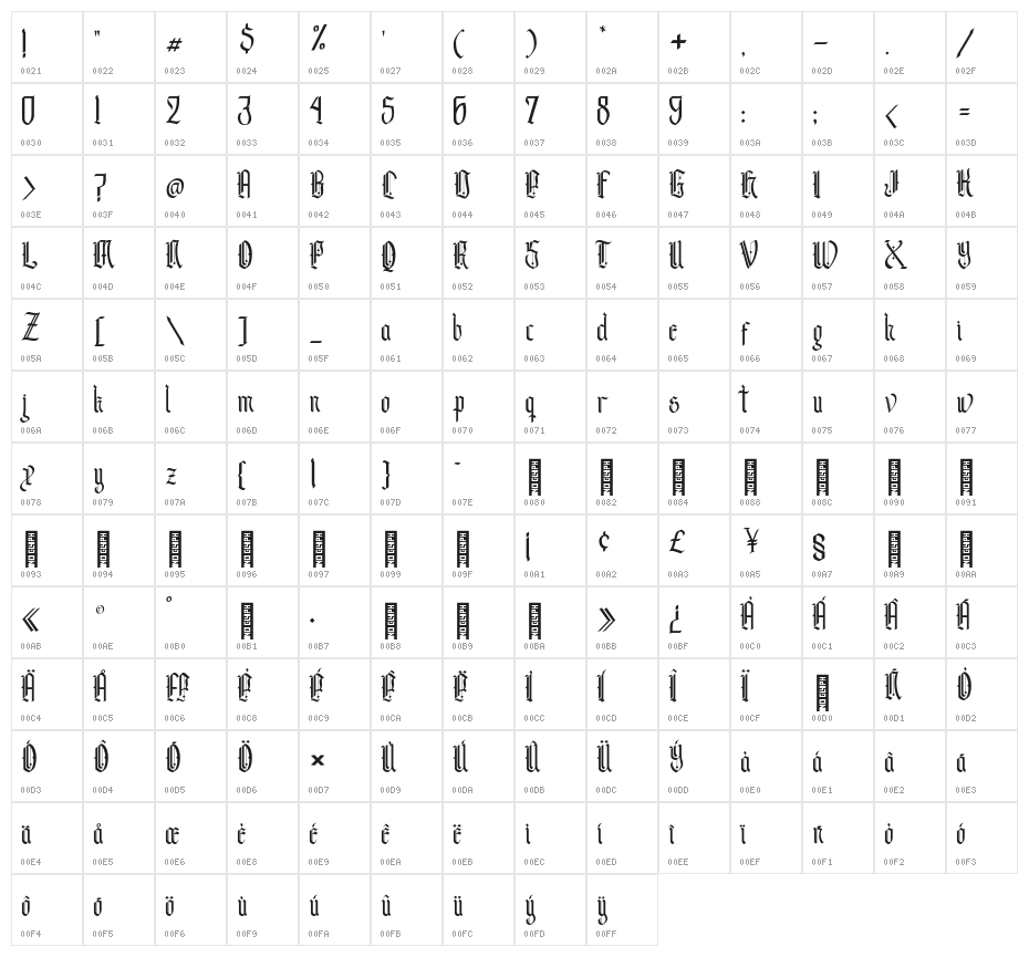 Andalusia Regular Character Map