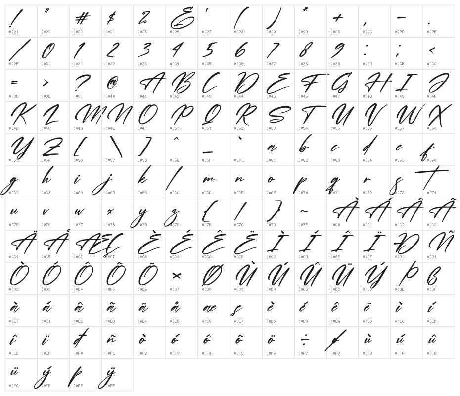 Andalusia Signature Italic Character Map