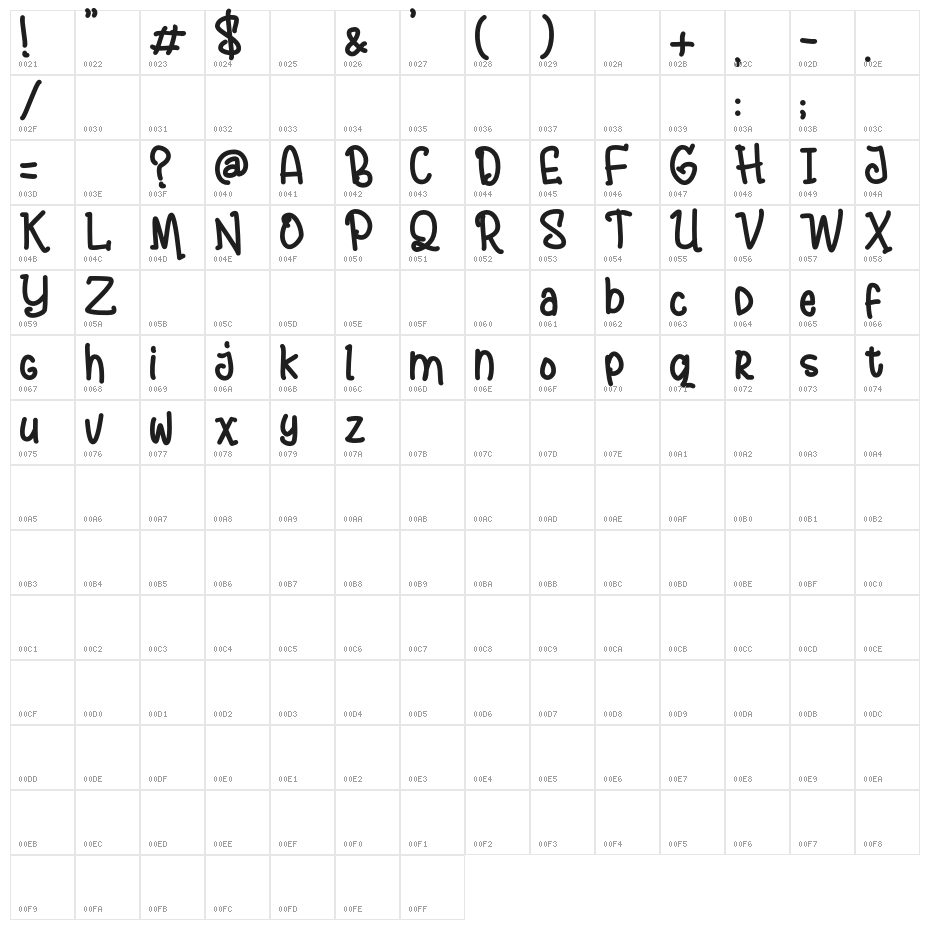 Andalusya[Demo] Character Map