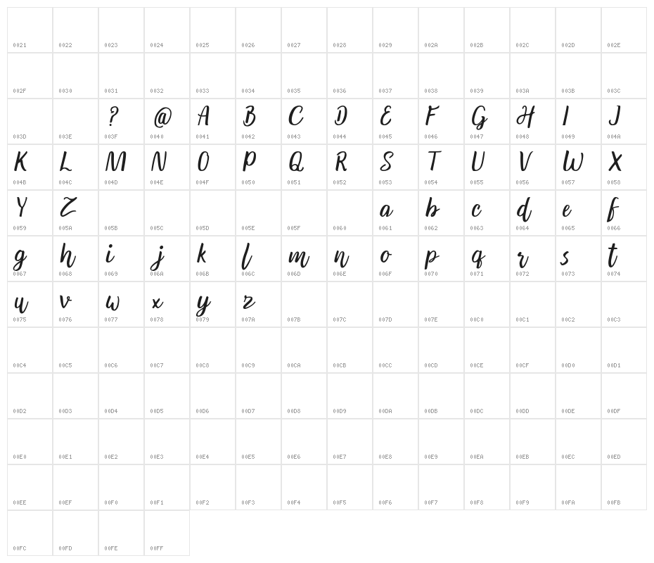 Andaman DEMO Italic Character Map