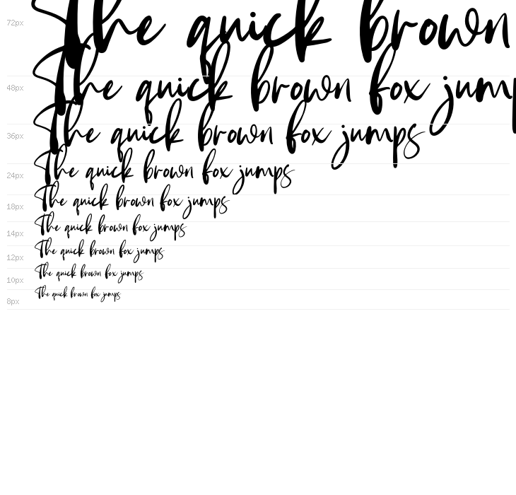 Andaretta Persona Use Waterfall