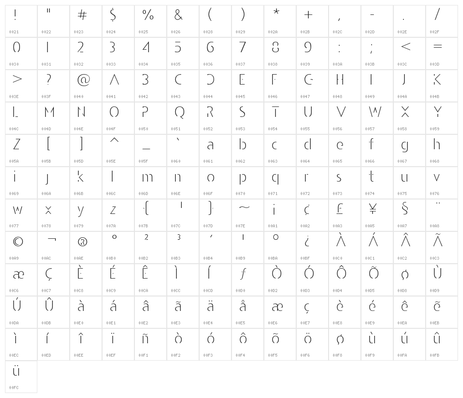 Andarilho Font Normal Character Map
