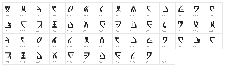 Andarion Regular Character Map