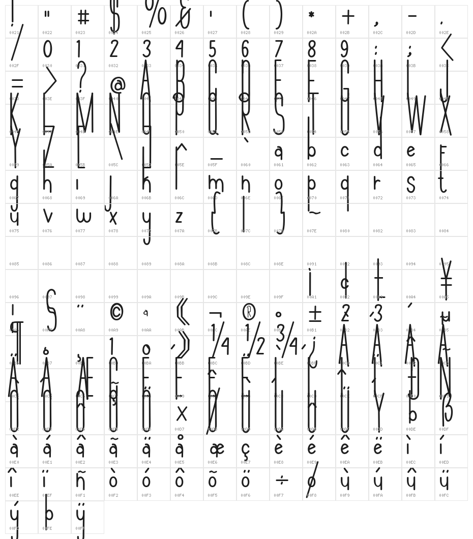 Andeglei san Character Map