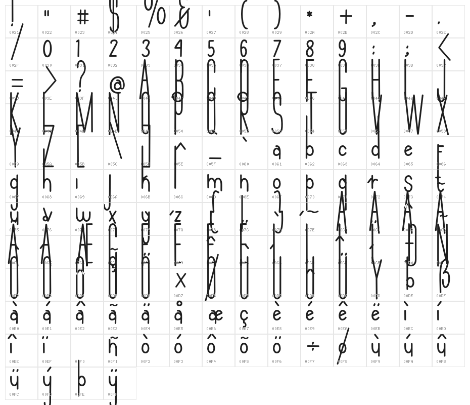 Andegleisan Character Map