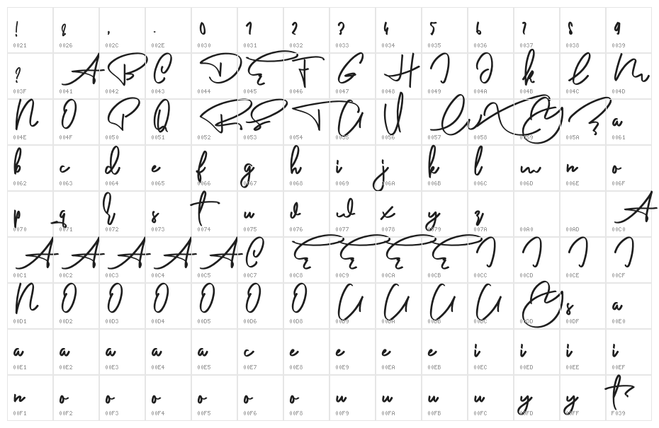 AnderfontFree Character Map