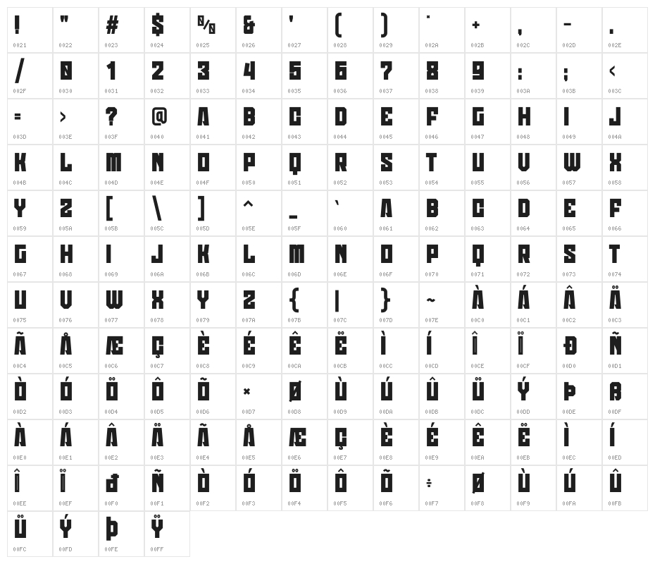 Anderlecht Box Character Map