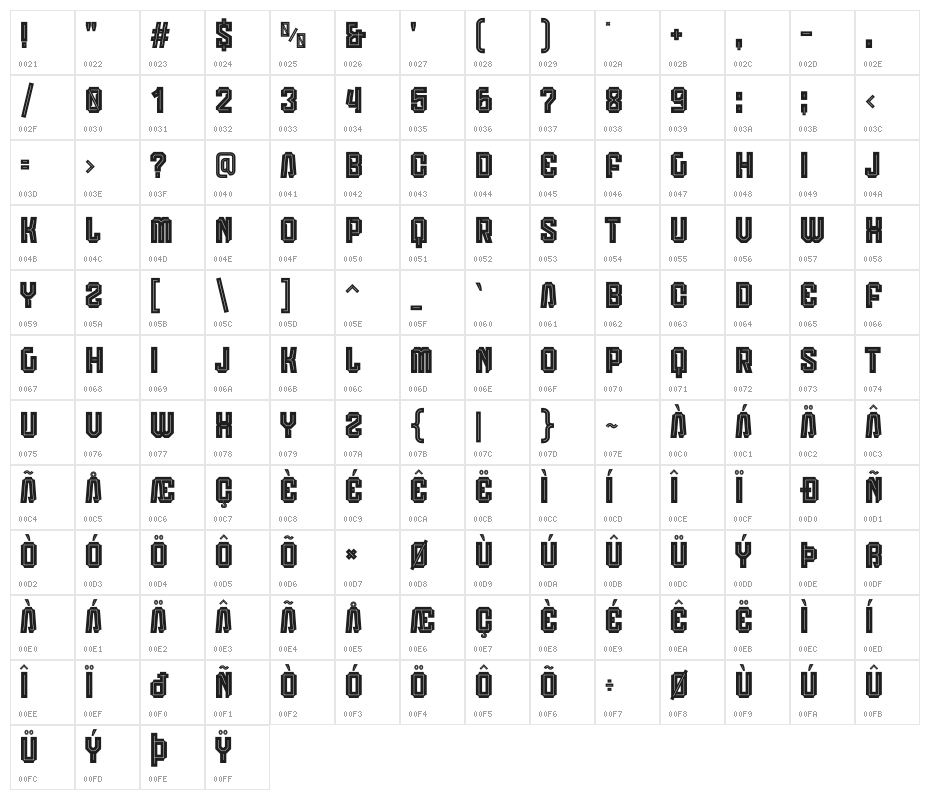 Anderlecht Inverted Inline Character Map