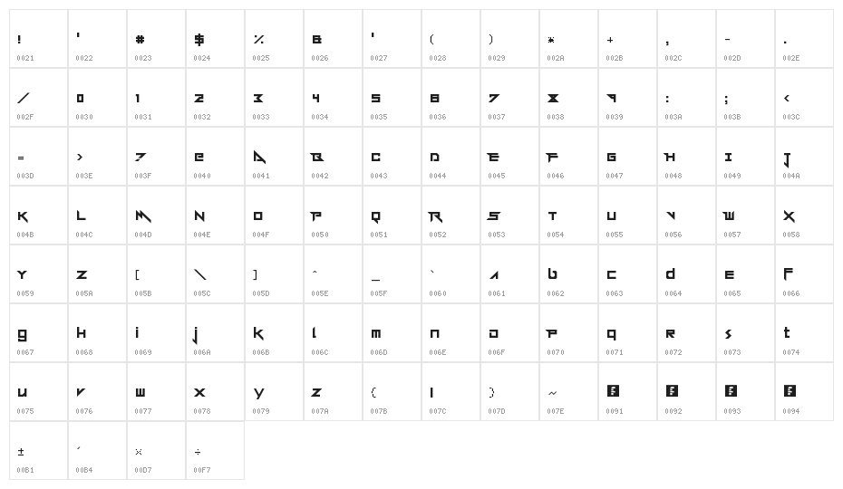 Andermo Regular Character Map