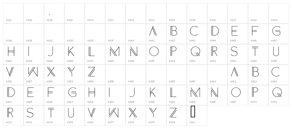 Anders Character Map