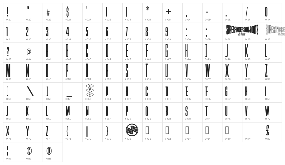 Anderson Captain Scarlet Character Map