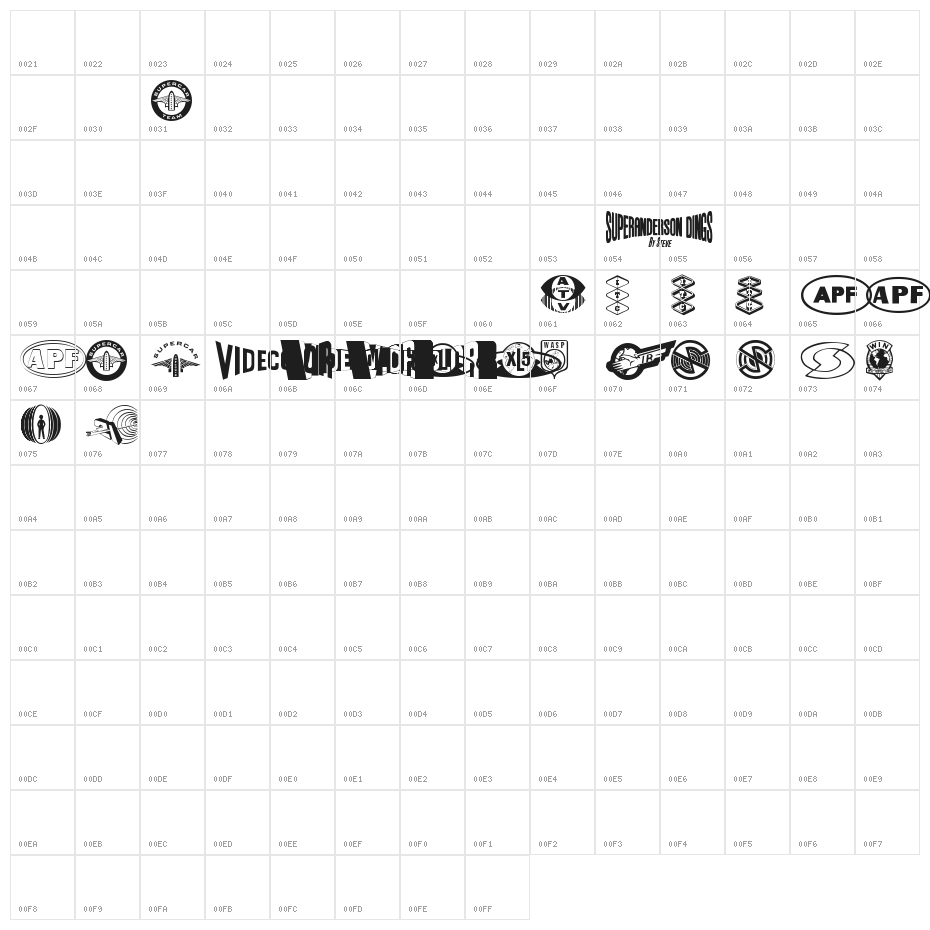 Anderson Dings 1 Character Map