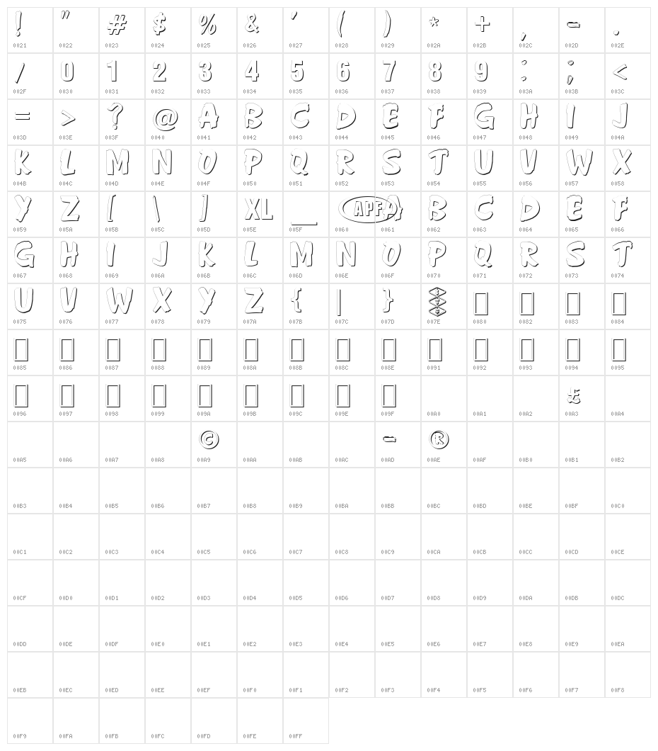 Anderson Fireball XL5 Shadow Character Map