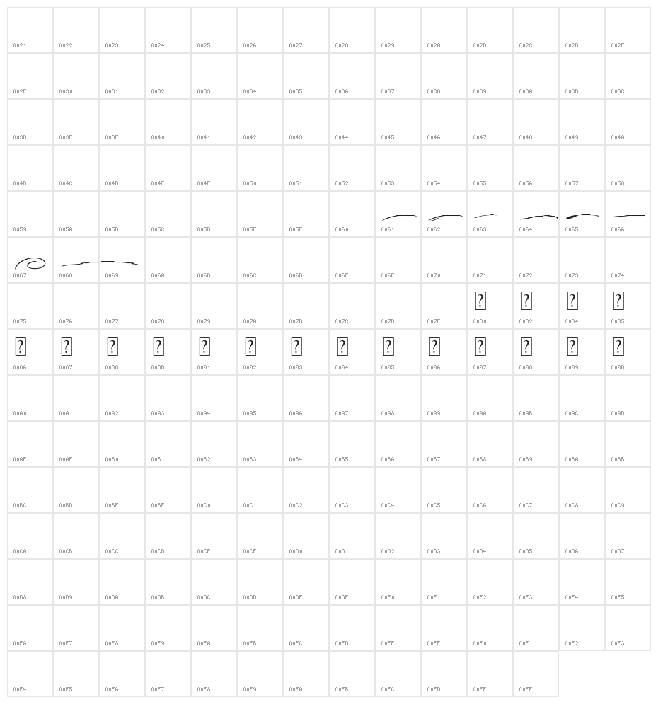 Anderson Signature Swash Character Map