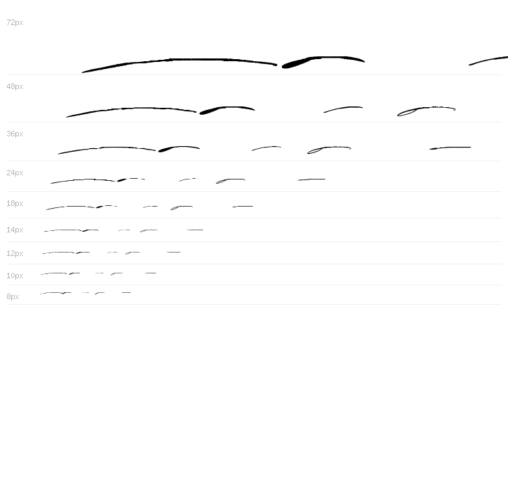 Anderson Signature Swash Waterfall