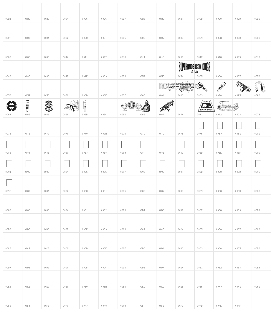 Anderson Space1999 Dings Character Map