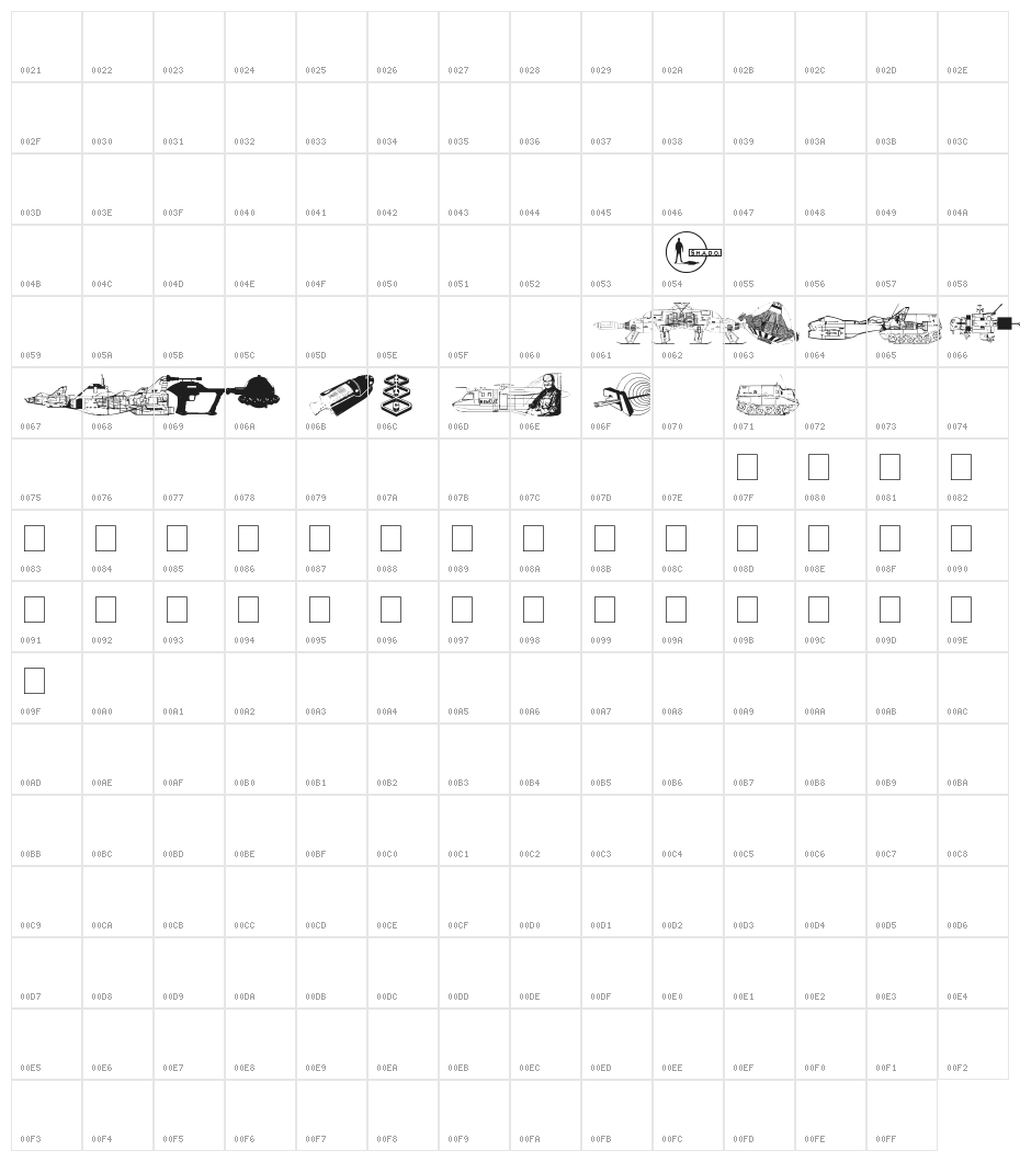 Anderson UFO Character Map