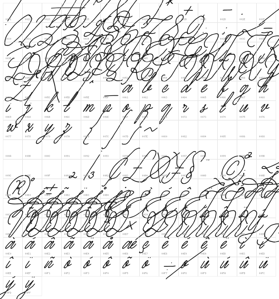 Anderson Wakler Italic Character Map