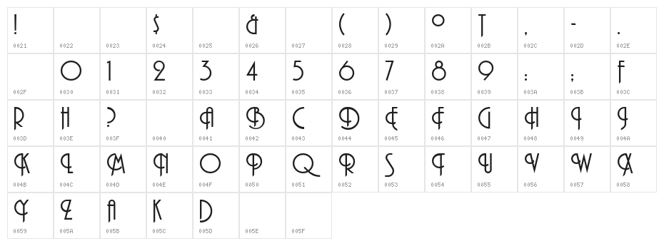 AndesitePlain Character Map