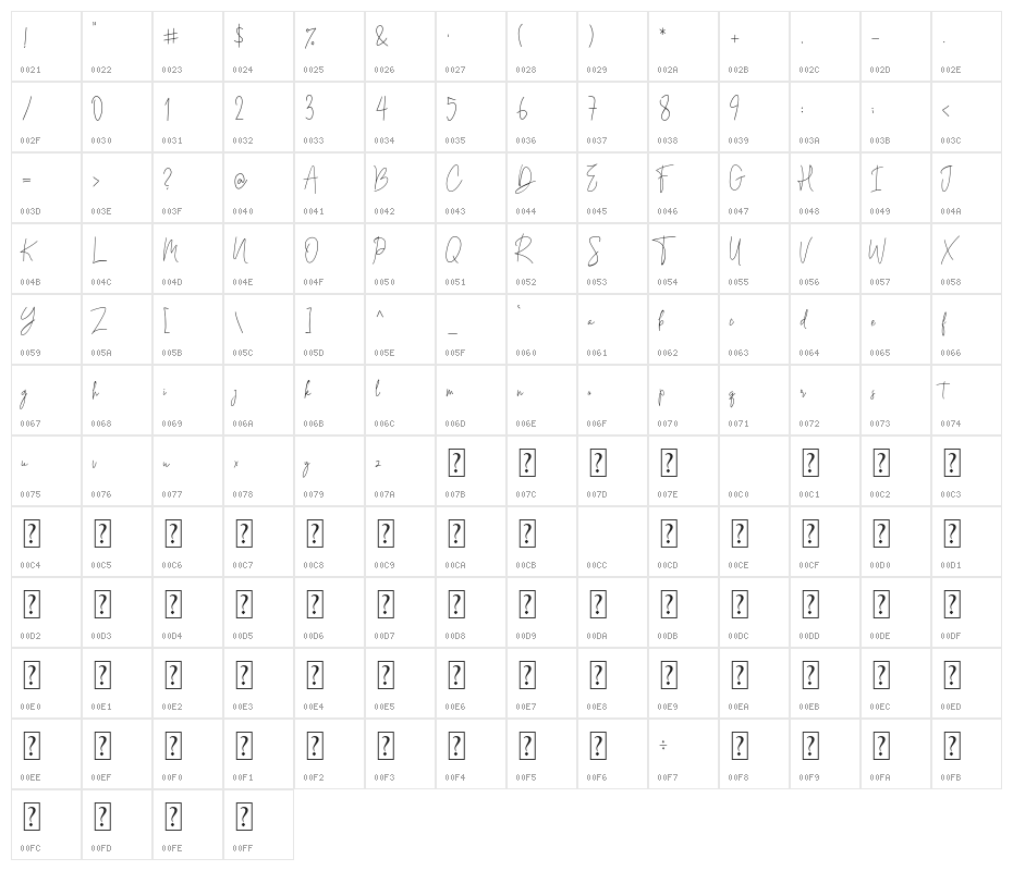 Andi Signature Character Map