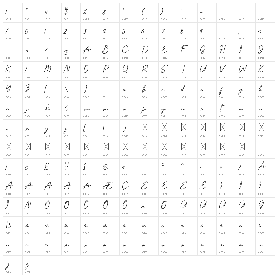 Andiela Sathony Script Character Map