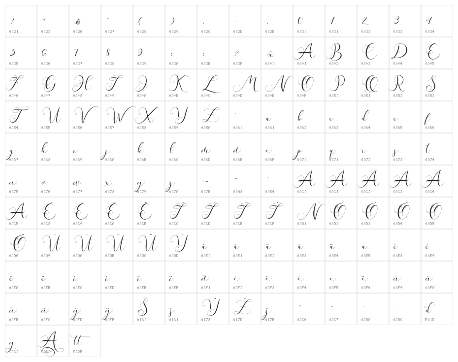 Andieny Character Map
