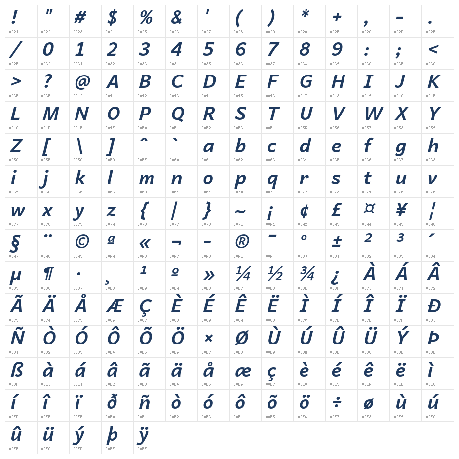 Andika Bold Italic Character Map