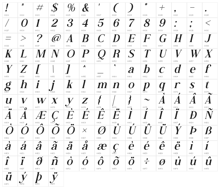 Andine Italic Character Map