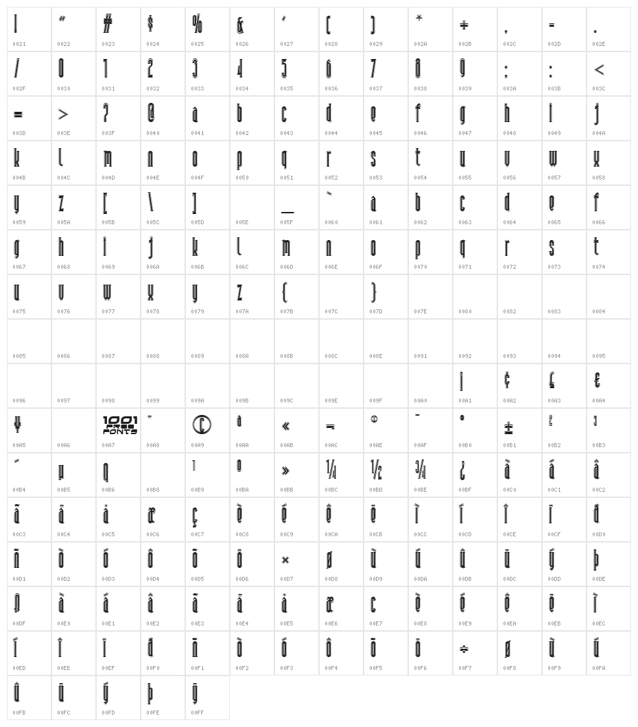 Andiron Outline NF Character Map