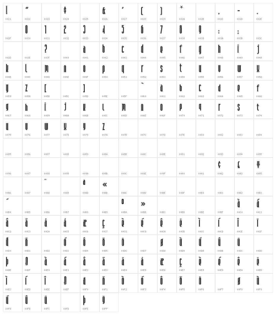 AndironOutline Character Map