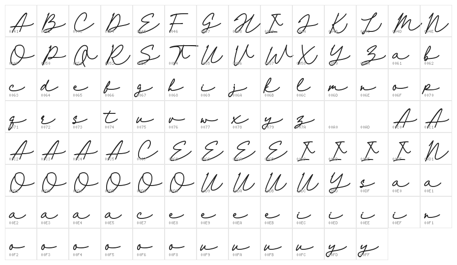 Andolucia Character Map