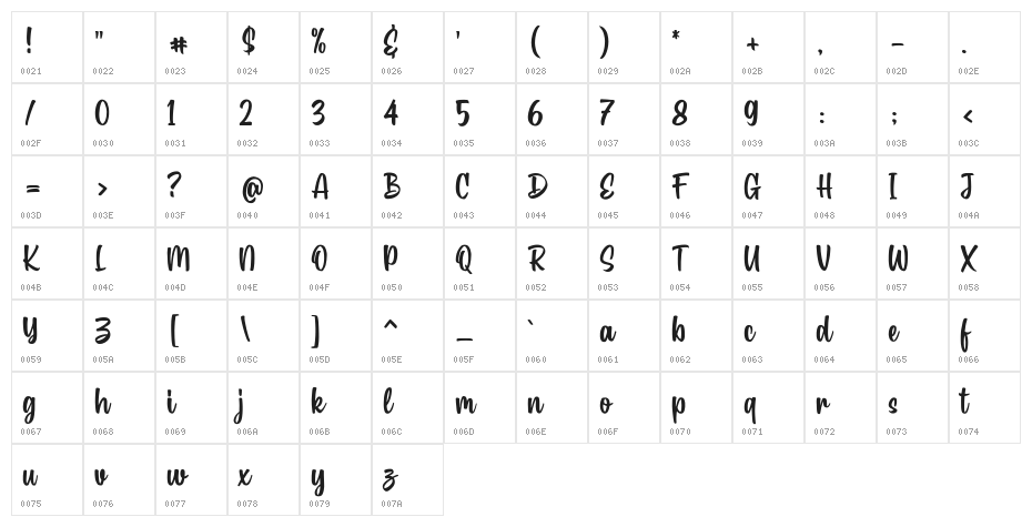 Andoly Cokie Regular Character Map