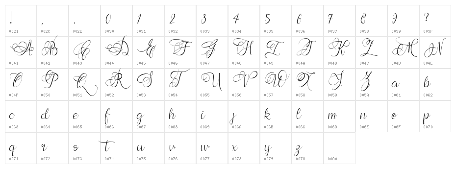 Andora Character Map
