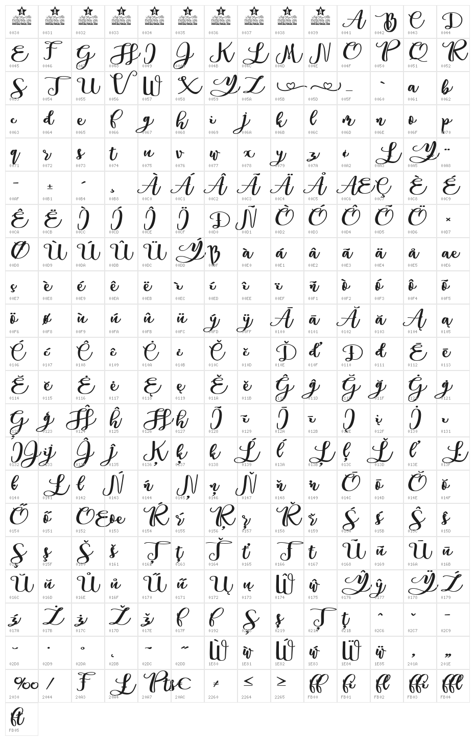 Andorra Personal Use Character Map