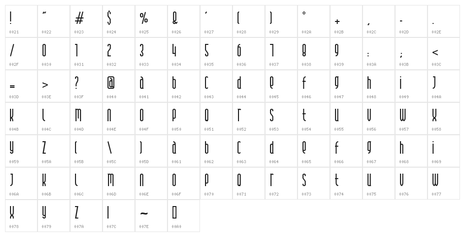Andover Character Map