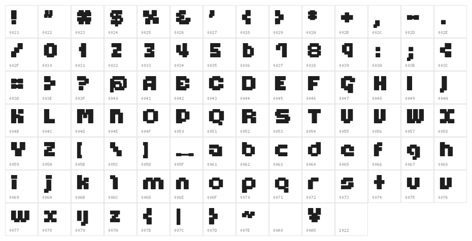 Andozen Regular Character Map