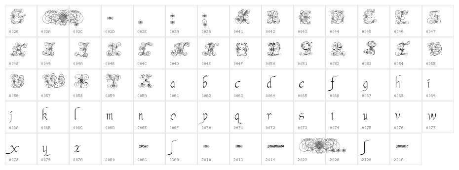 Andrade Swash Character Map