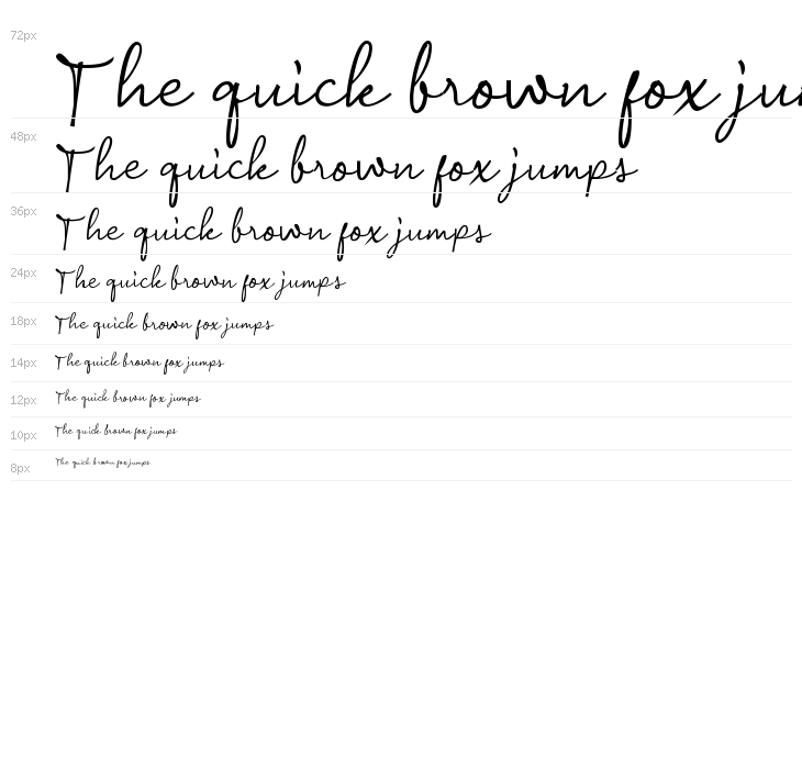 Andragogy Signature Waterfall