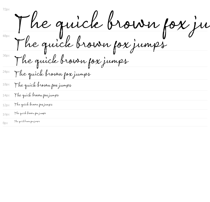 Andragogy Signature Waterfall