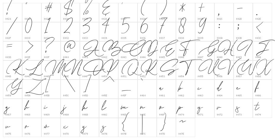 Andrea Bilarosa Character Map