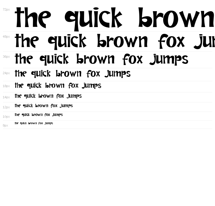 Andrea Karime Normal Waterfall