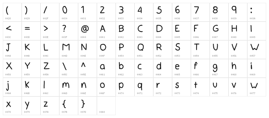 Andrea Regular Character Map