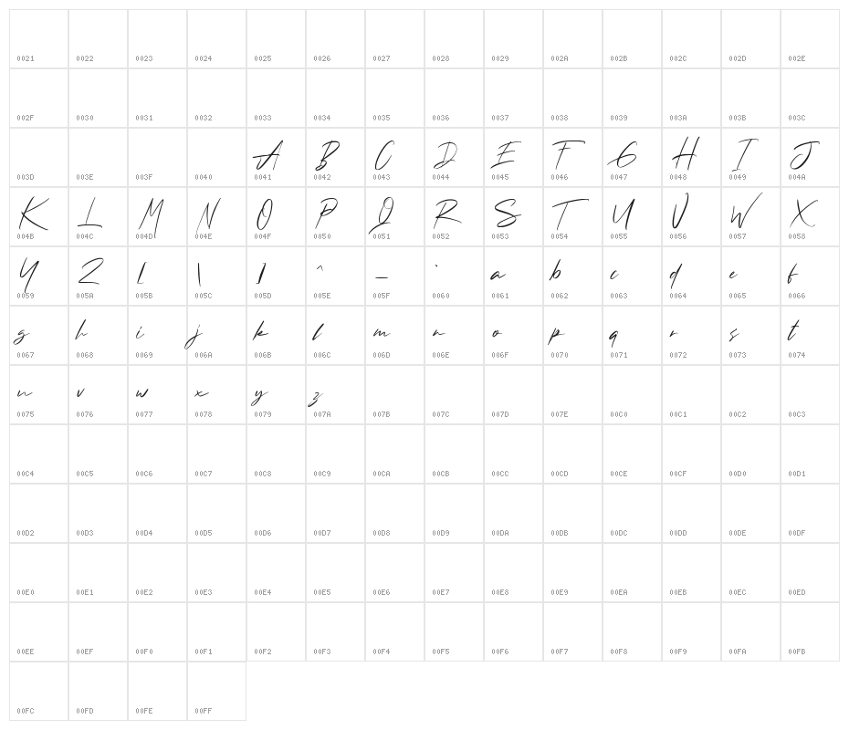 Andrea Roft Personal Use Character Map