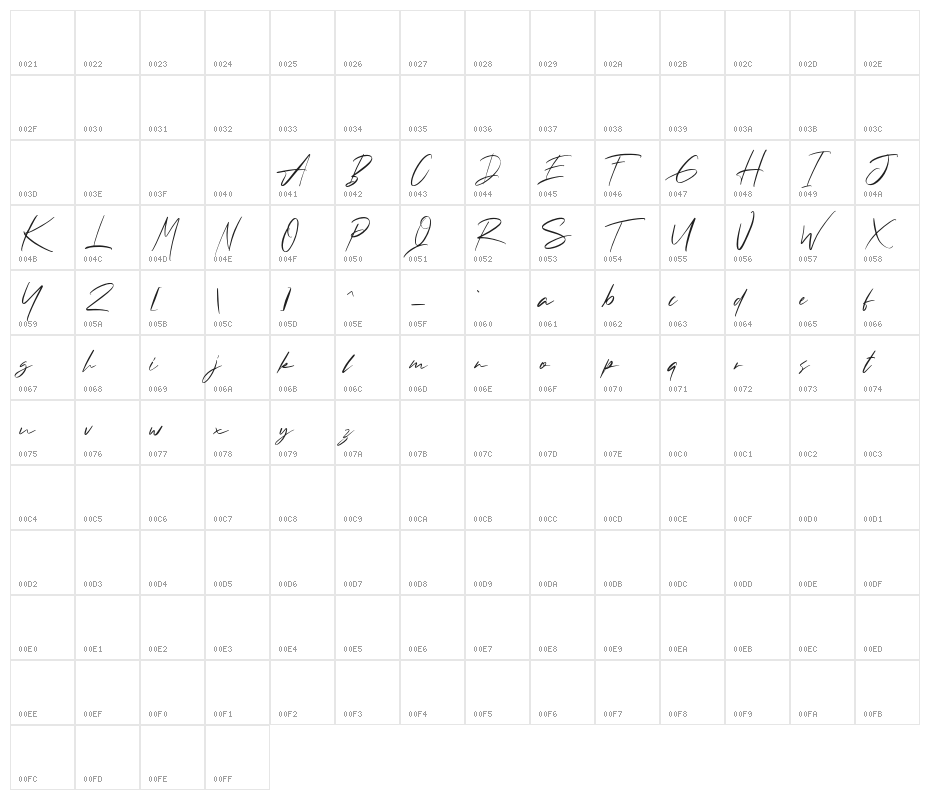 Andrea Roft Personal Use Character Map
