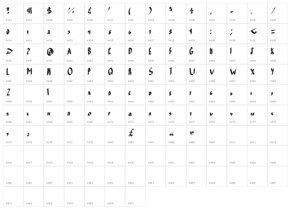 AndreaFont Medium Character Map