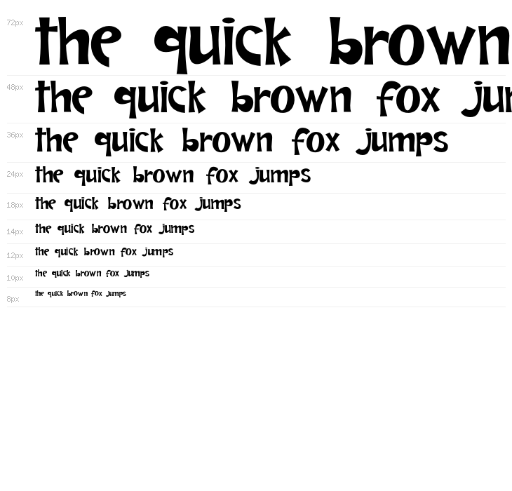 AndreaKarimeNormal Waterfall