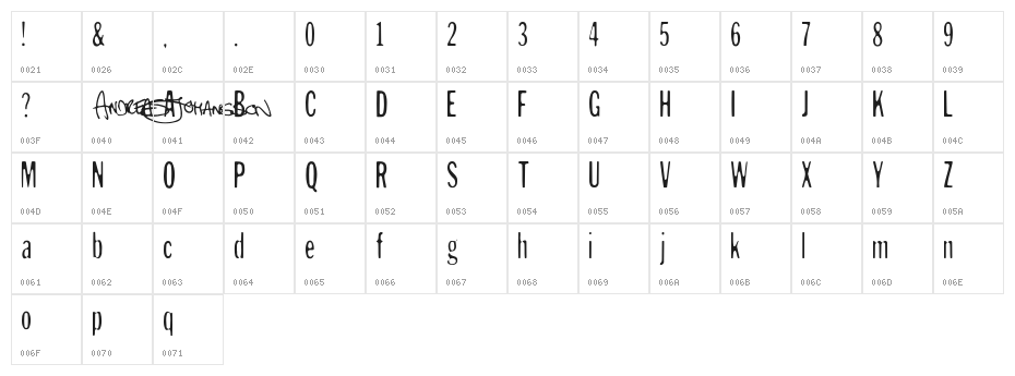 Andreas Sans Cnd Character Map