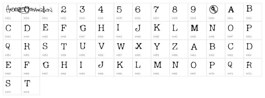 Andreas Typewriter Character Map